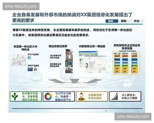 闲置资源数字化共享平台 提升设施利用率水平 闲置资源数字化共享平台 提升设施利用率水平